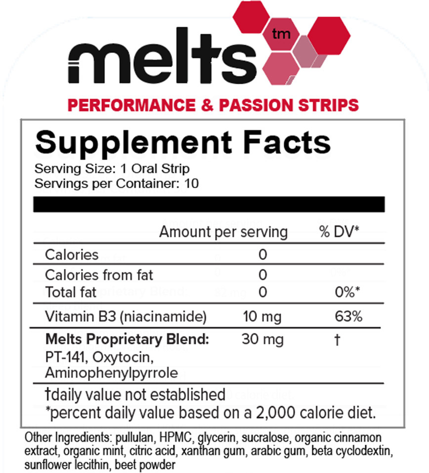 Image of the Melts™ Passion Dissolvable Strips Supplement Panel